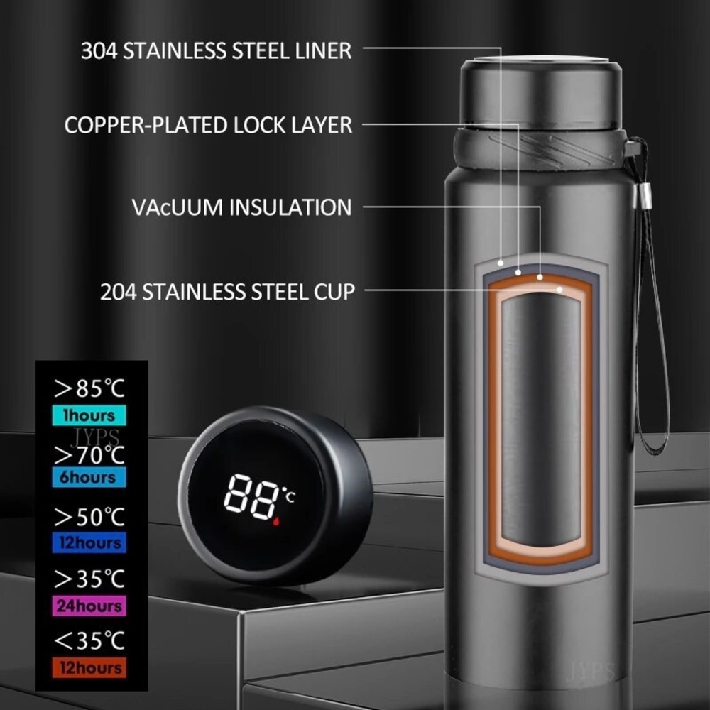 Smart thermo bottle - Picture 2 of 3